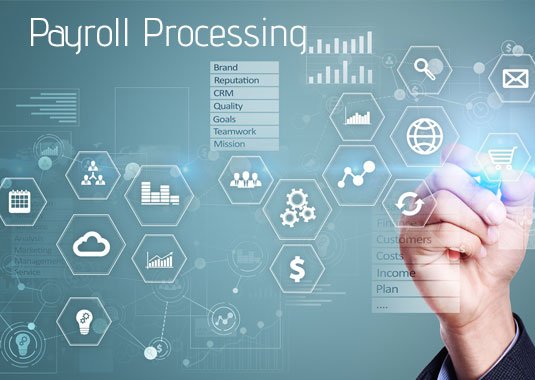 Payroll Processing in chennai